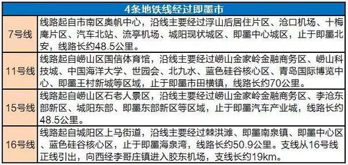 石家庄小产权房，了解、风险与购买指南