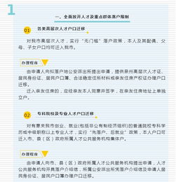 毕业生户口迁移全攻略，政策解读与实操指南