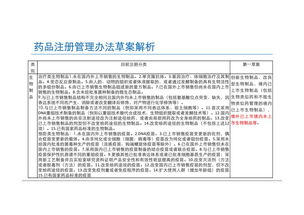 驾考新规则，全面解析与应对策略