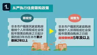 非普通住房，深入了解与实用指南