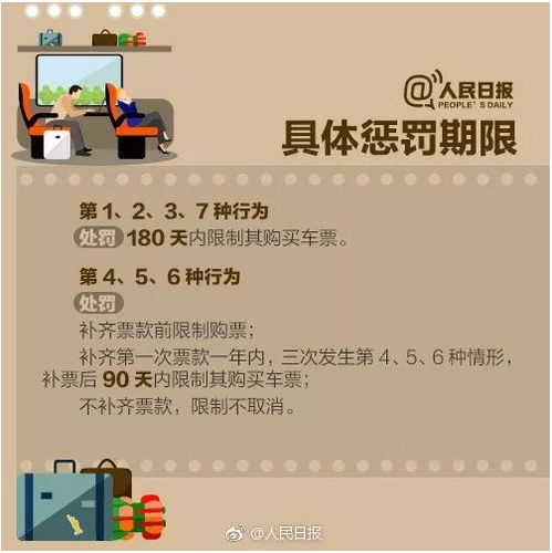 滴滴美团失信风波，信任危机下的共享经济何去何从？