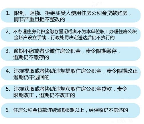 五险一金，理解你的薪资扣除和福利保障
