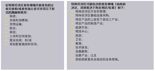 广告业税率，影响创意产业的税收政策解析