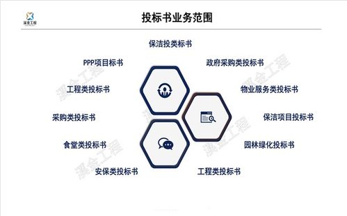 民宿企业计划书报告，打造特色住宿体验，引领行业新潮流