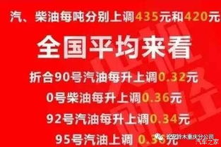 省钱大作战，购置税优惠的奥秘与攻略