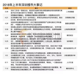 深圳石岩租房，实用指南与生活贴士