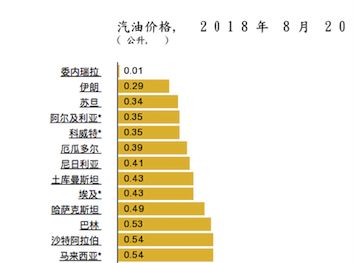 全面解析，车险一年多少钱？影响因素及省钱策略