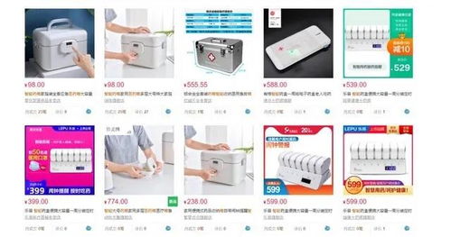 开启智能医疗新篇章，智慧药箱商业计划书深度解析