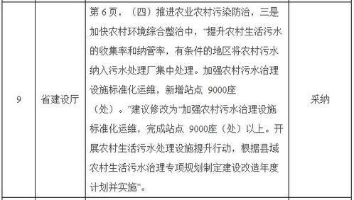 浙江水污染，挑战与应对策略