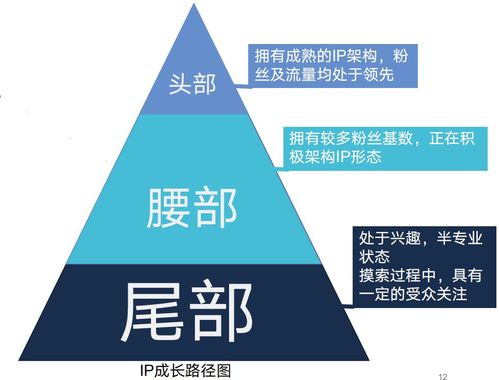 探索法律智库，内容、作用与未来趋势
