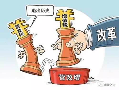 揭开营业税的神秘面纱，日常生活中的税收小知识