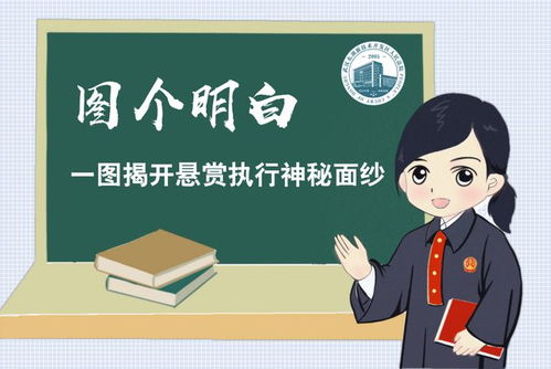 揭开营业税的神秘面纱，日常生活中的税收小知识