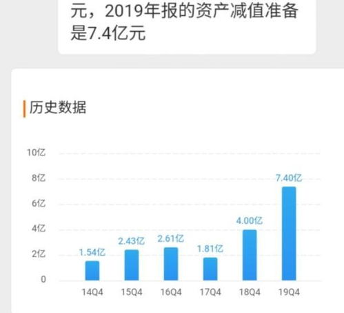 应收账款的管理，掌握企业现金流的钥匙