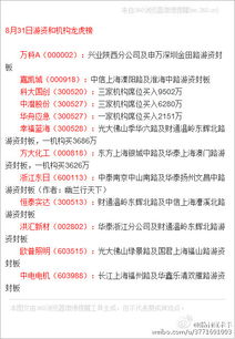 企业所得税计算，掌握财务的魔法棒