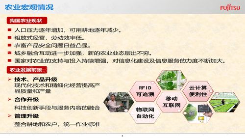 开启未来农业的钥匙，智慧农业商业计划书全解析