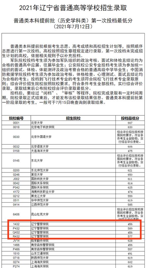 解锁法律职业之门，司法考试成绩单的奥秘