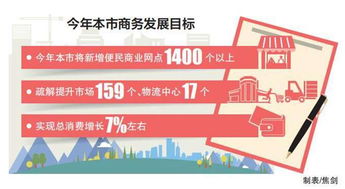 江宁社保网，数字化时代的便民服务与挑战