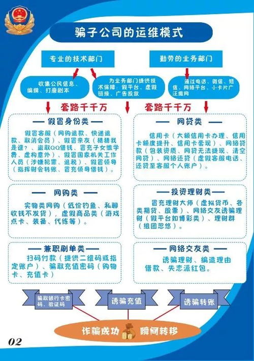 银证转账时间，全面解析及优化策略