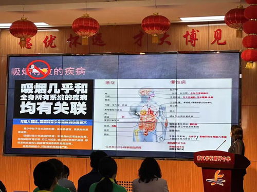 北京控烟条例，打造健康城市，共创无烟环境