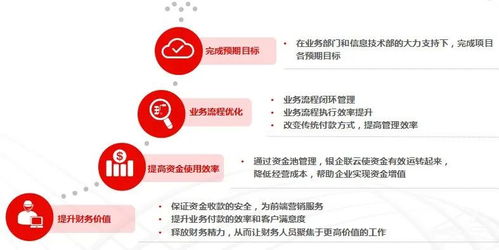 深入了解个人贷款条件，开启您的财务新篇章