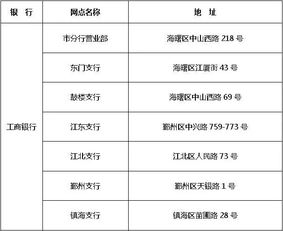 提前还款公积金贷款，节省利息与财务规划