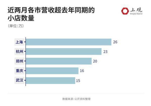 过路费计算，让出行更经济，让生活更便捷