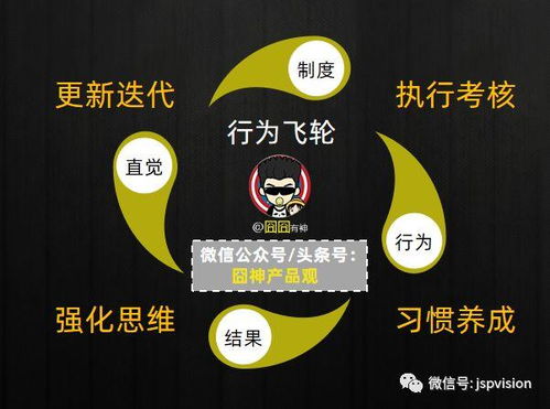 创业板的魔法，解锁创新企业的成长密码