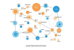 打造未来教育新生态，智慧校园商业计划书深度解析