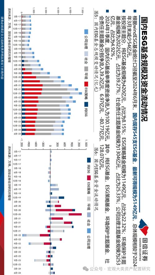 个调税起征点，理解、影响与规划