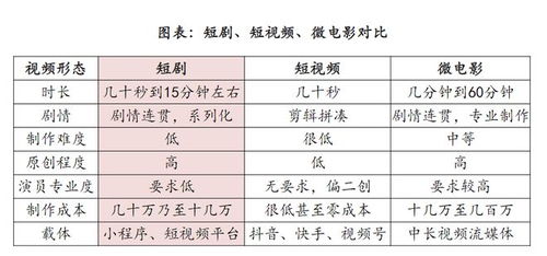 开足疗店需要多少钱，成本分析与预算规划