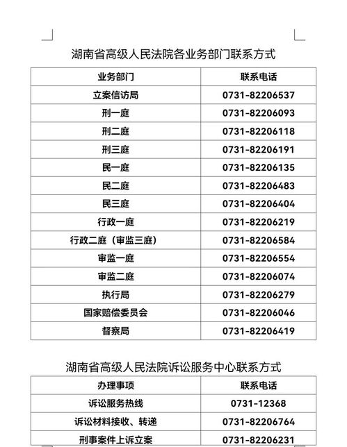 如何高效联系雨花区法院立案电话及注意事项