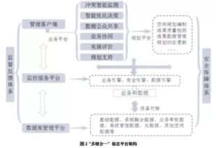 探索法律智慧导航，最新版本更新内容深度解析