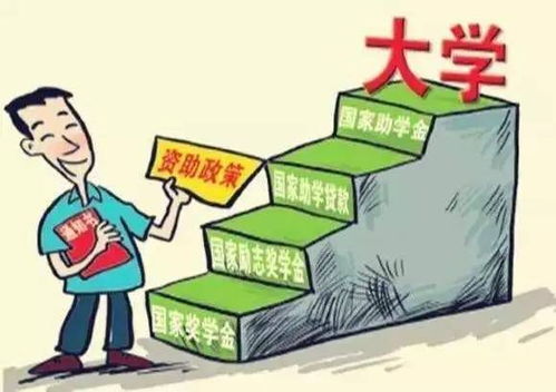 民办教师补助政策，支持与激励并行