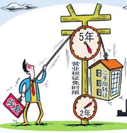 房产营业税税率，买卖房屋时不可忽视的数字游戏