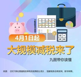 大修理基金，家庭财务的急救包