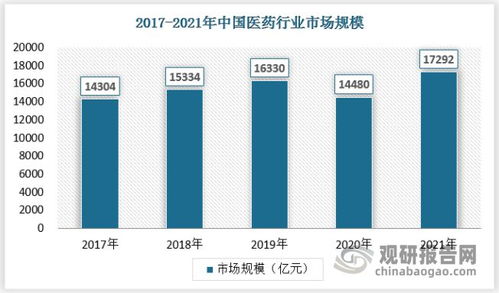 上海二套房购买指南，政策、市场趋势与投资策略