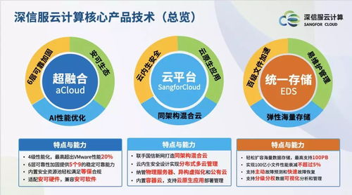 智慧法大账号，法律教育的数字化转型与未来