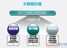 深入了解关联交易，定义、影响及监管