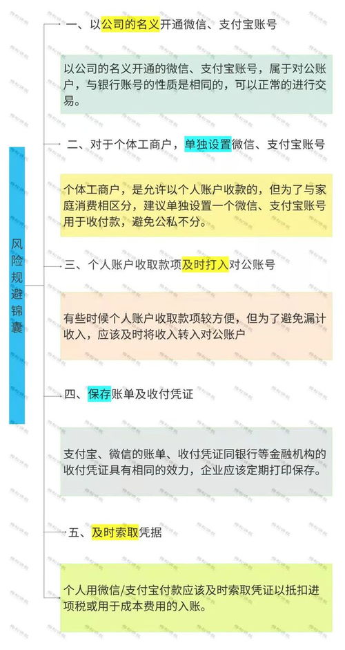 深入解析，佣金税前扣除的规则、实例与策略