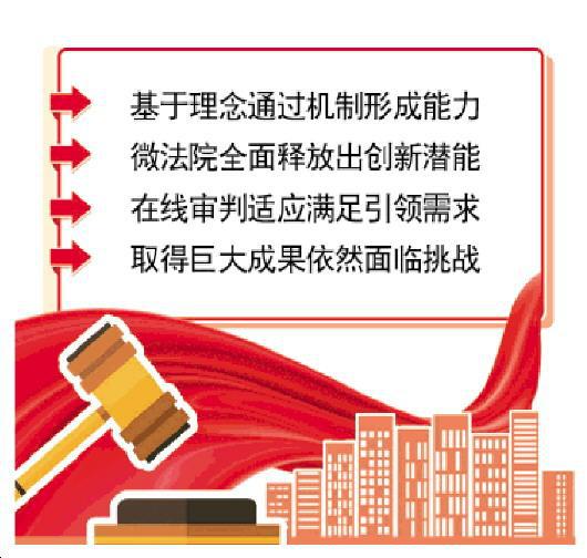 法律智慧在线推文，启迪思维，引领正义