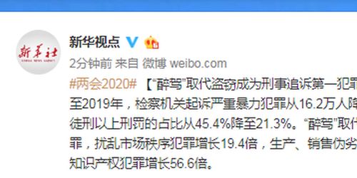 醉驾，刑事追诉的第一犯罪及其深远影响