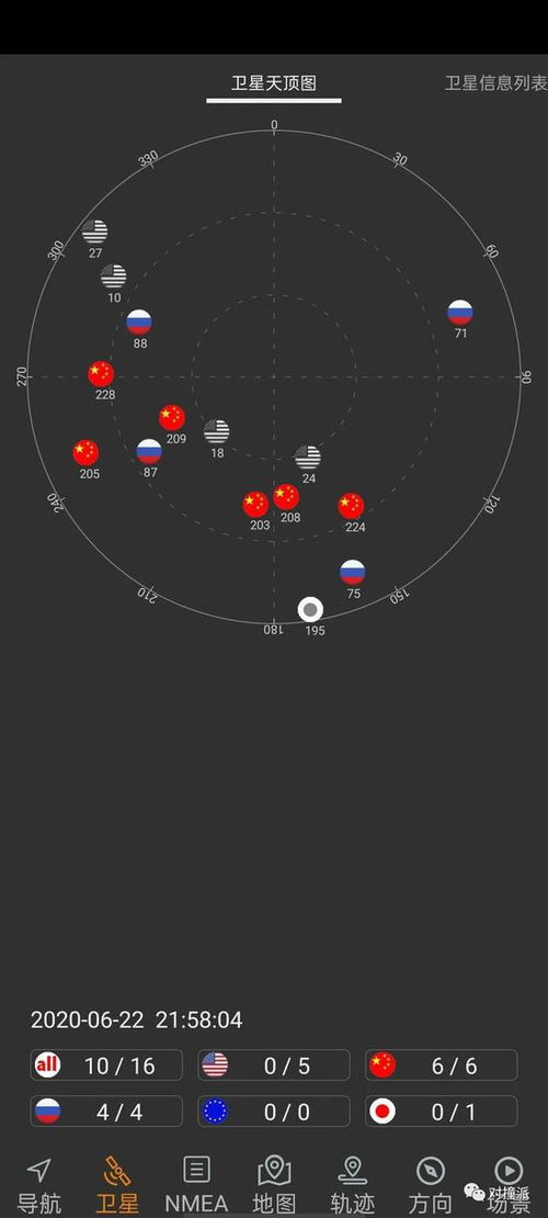 探索法律地图，导航法律世界的指南针