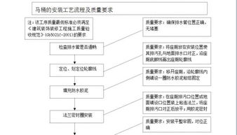 房地产公司管理制度，构建高效团队的基石