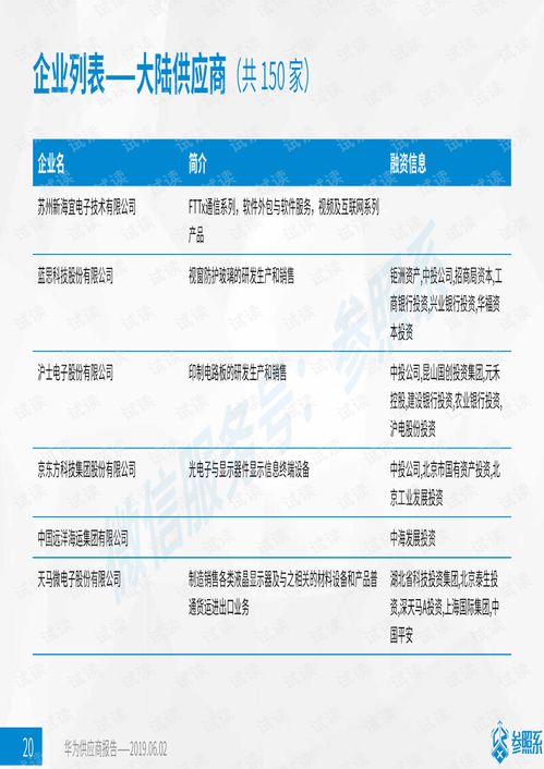 揭秘营业税金及附加，企业财务的隐形翅膀