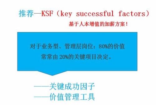 揭秘营业税金及附加，企业财务的隐形翅膀