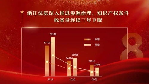 探索法律知识宝库，推荐五大权威法律知识网站
