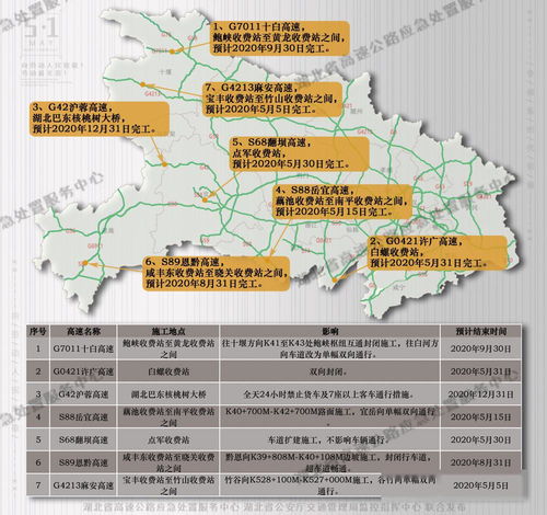 五一假期出行指南，高速公路免费政策详解