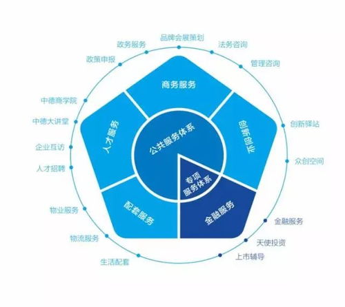 产业园法律服务方案，打造企业成长的法律盾牌