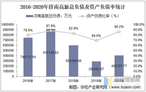 西安工资水平，古城经济脉动与生活成本的平衡艺术
