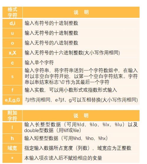 揭开计件工资的神秘面纱，如何计算并优化你的收入